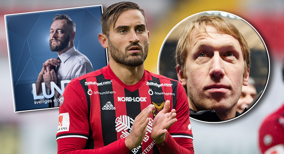 Östersunds FK: Papagiannopoulos tror inte spelarflykt hotar ÖFK: ”Dagen Potter försvinner kan folk börja bli nervösa”