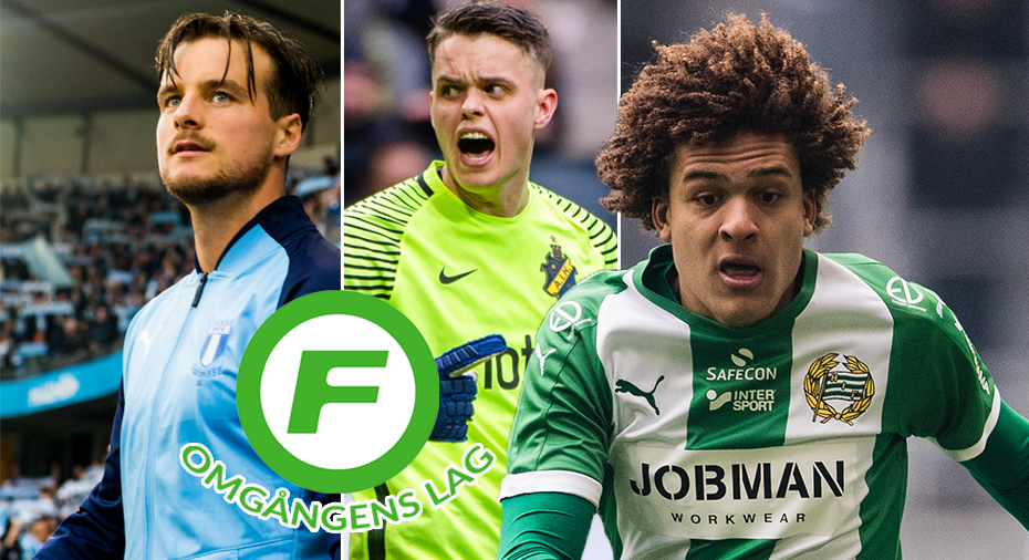 Malmö FF: Premiär för omgångens lag i allsvenskan – de har varit bäst hittills
