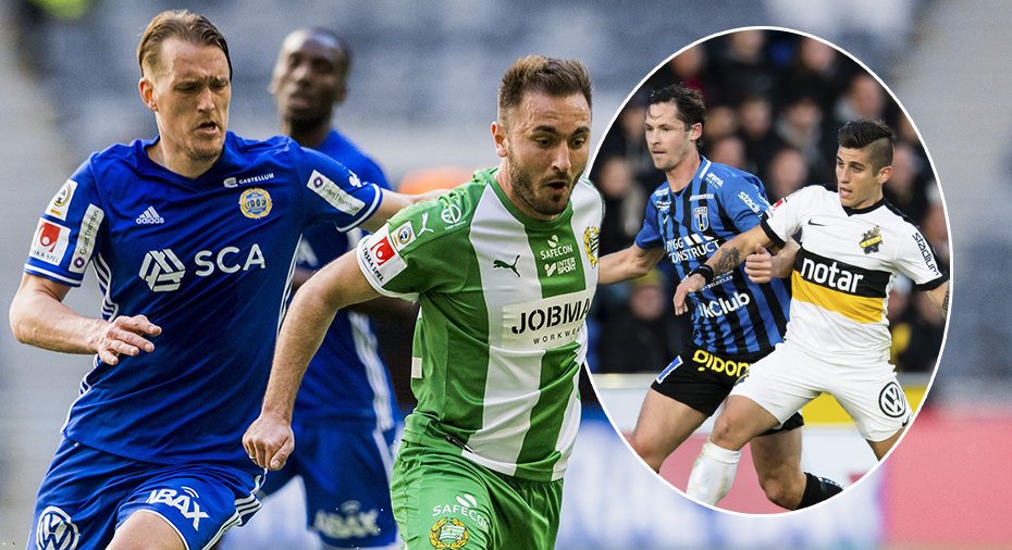 IFK Göteborg: GUIDE: Så laddar lagen upp inför den allsvenska omstarten