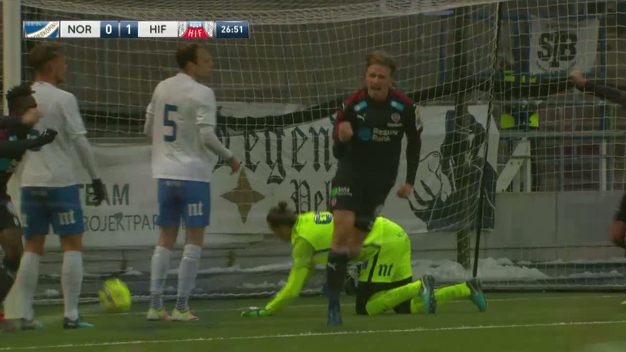 IFK Norrköping: TV: JUST NU: HIF chockar Peking - Johansson gör 1-0