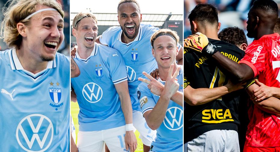 AIK Fotboll: MFF förnedrade AIK i seriefinalen - rycker i toppen