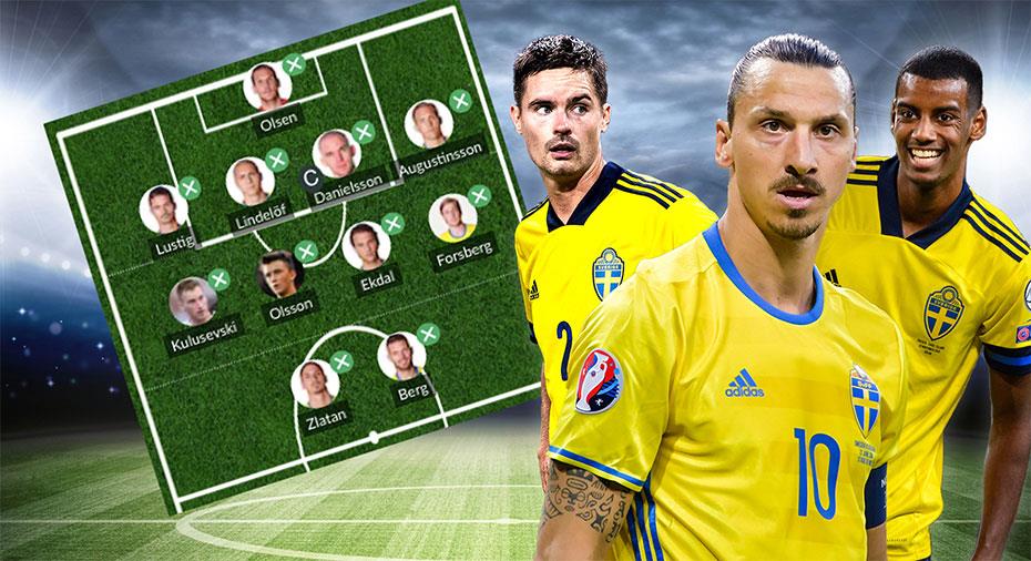 Sverige Fotboll: Ta ut din egen EM-elva - med Zlatan i truppen